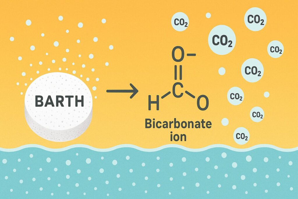 BARTH入浴剤のタブレットがお湯に溶けて重炭酸イオンになる様子