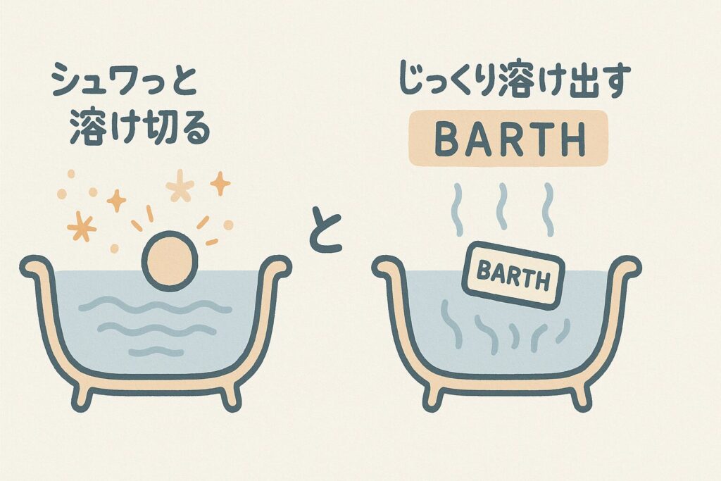 お湯に入れるとシュワっと溶け切る入浴剤とお湯の中で時間をかけてじっくり溶け出すBARTHの違いを説明したイラスト